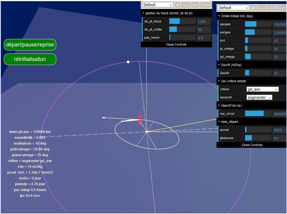Simulateur de nvigation photonique